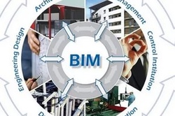 BIM