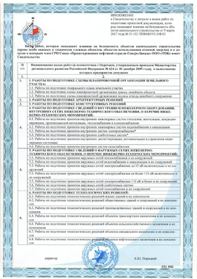 Certificate of admission to the types of works for the preparation of project documentation that affect the safety of capital construction facilities (SRO Non-Profit Partnership 