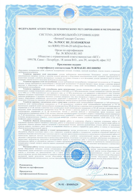 Certificate of compliance with ISO 9001-2011 (ISO 9001:2008)